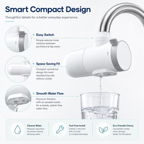 Faucet-Mounted Water Filter