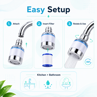 AquaFlow 360° Faucet Filter