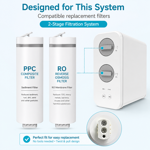 RO Filter +PPC Filter Replacement Filter for 800 G Reverse Osmosis Water