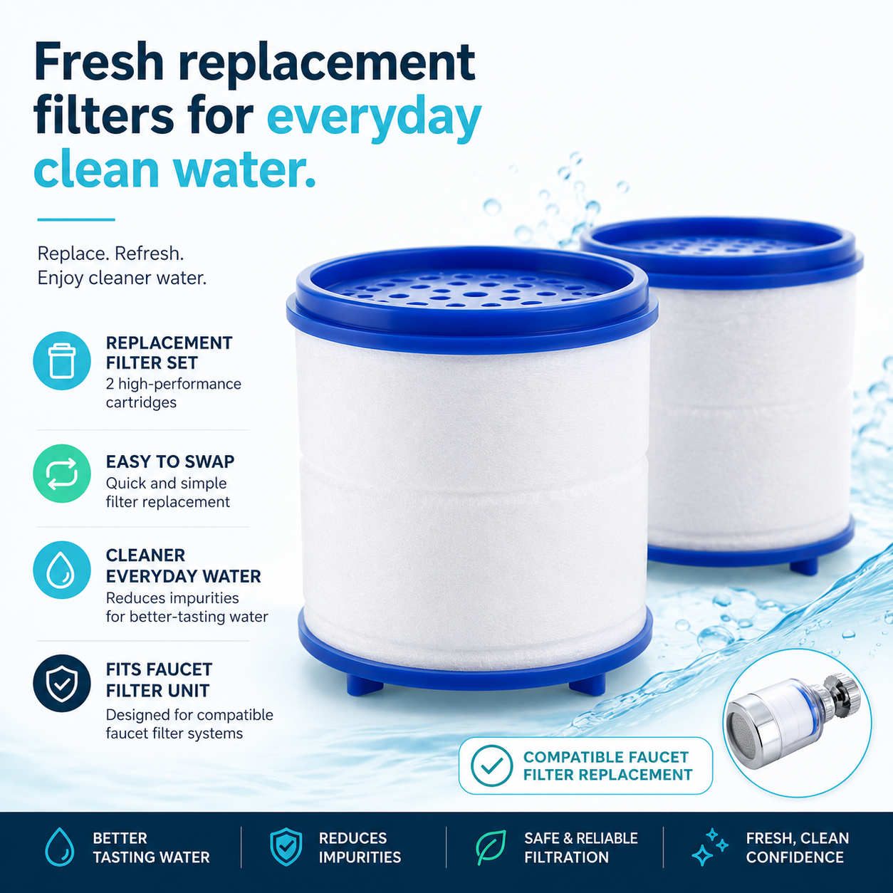 Faucet Replacement Filter