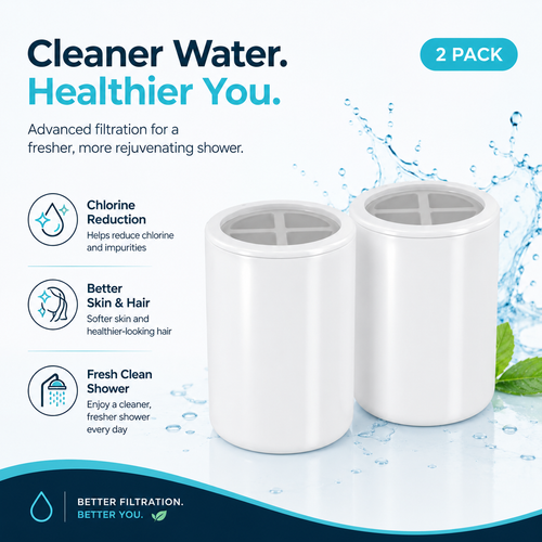 2 pack Essential shower Replacement Filter