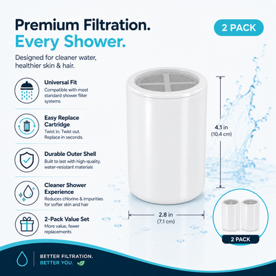 2 pack Essential shower Replacement Filter