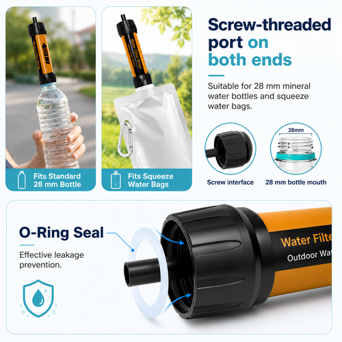 Portable Filter Water Bottle
