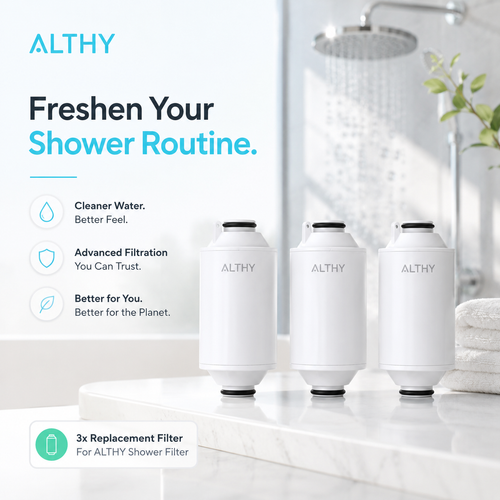 Althy 3 Pack Shower Replacement Filter