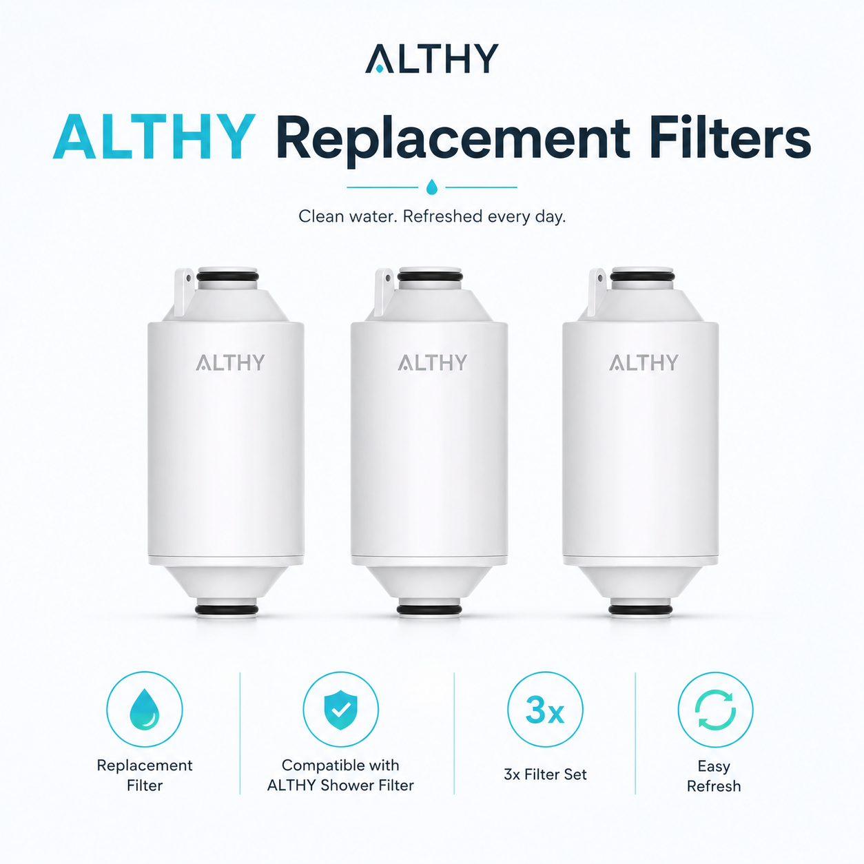 Althy 3 Pack Shower Replacement Filter